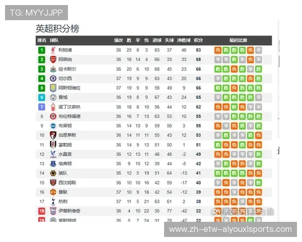 英超拿过欧冠的球队的全面梳理与背景故事