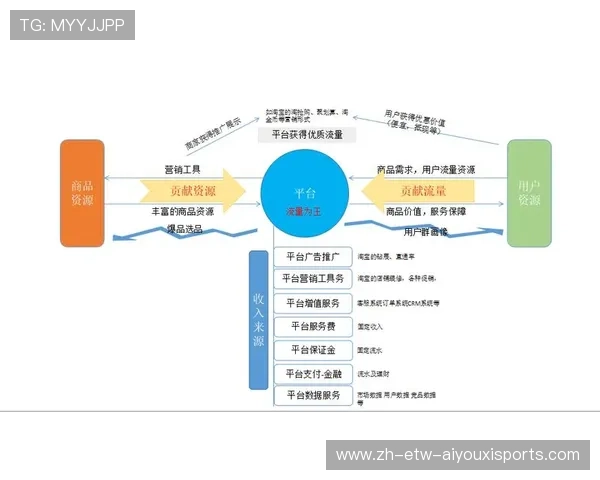 高效棒球训练营的设计与运营策略 高效棒球训练营的设计与运营策略