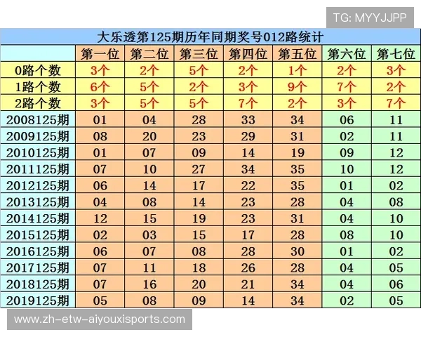 法甲赛季预测数据表详解及球队表现趋势分析